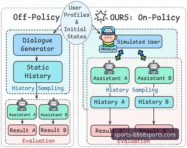 传统直觉 vs 数据驱动：8868体育平台如何重塑您的“最新体育赛事分析”策略