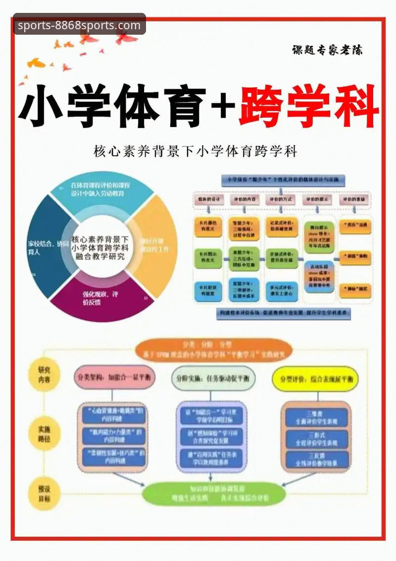 体育平台正规性与安全性深度解析：8868体育官方版实用指南