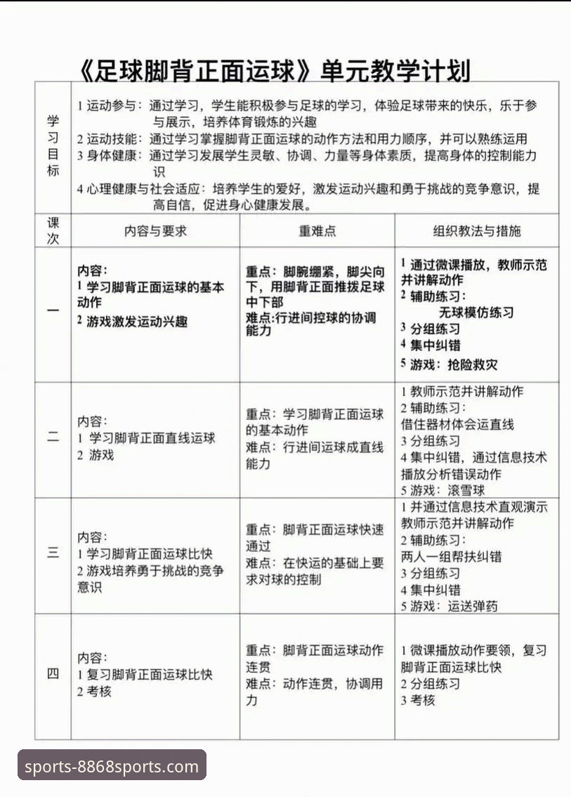 体育官方下载全流程详解：从新手到精通，只需三步