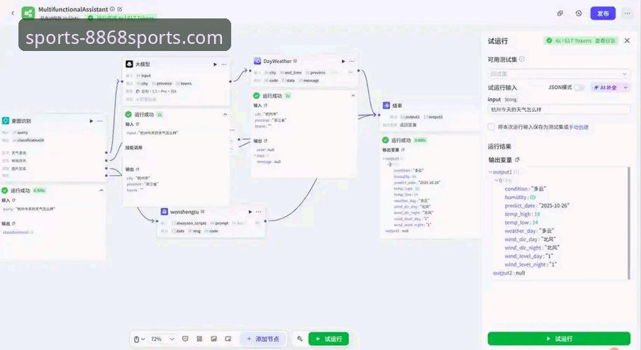 8868体育平台体育比分预测工具使用教程：从入门到精通