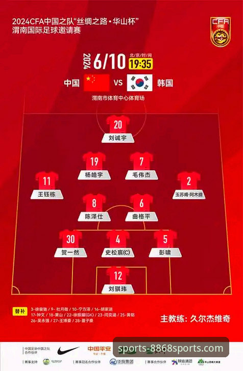U19国足5个闪击进球背后的3大战术密码与1个关键救赎——8868体育平台视角解读