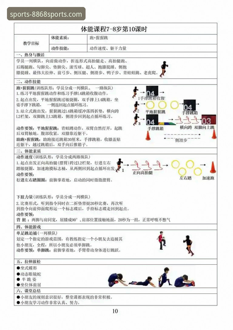 体育可靠吗教程 8868体育平台实用指南:从入门到精通的必备知识