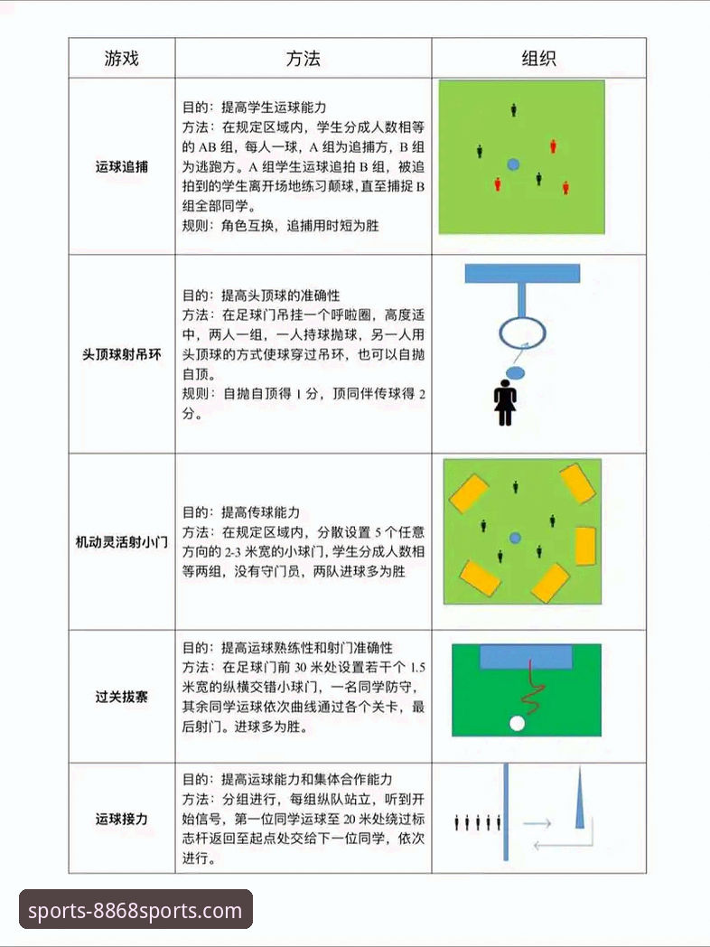 体育智慧娱乐 8868体育平台新手使用指南:体育智慧娱乐的完整上手教程